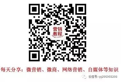 副业赚钱_3步操作QQ空间,精准引流裂变吸粉_副业教程 副业赚钱_3步操作QQ空间,精准引流裂变吸粉_副业教程