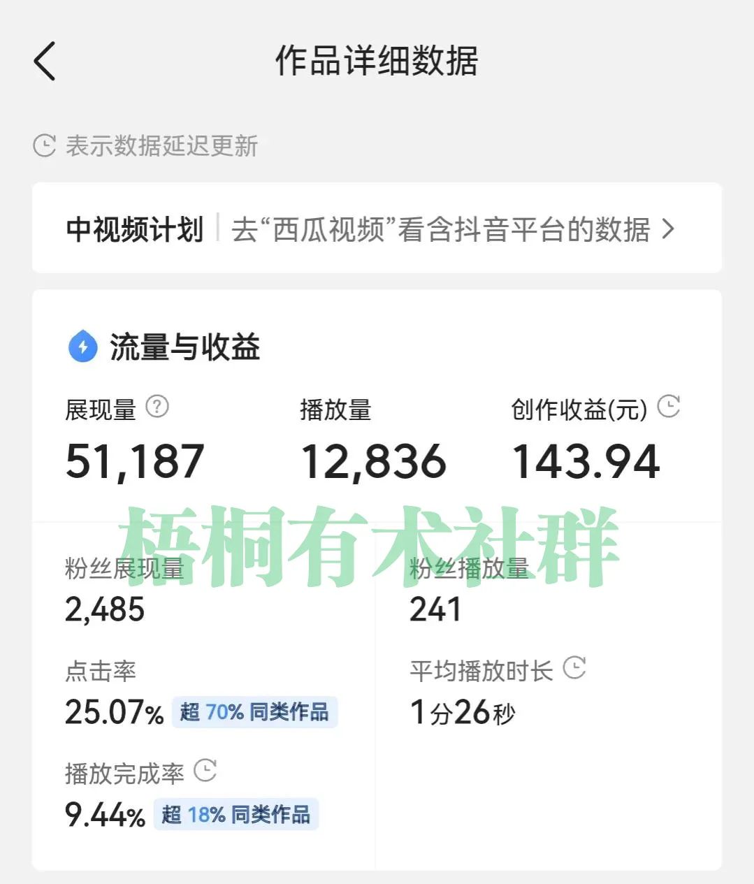 副业赚钱_新手不知道如何做互联网项目,英雄人物解说做中视频计划, 1万播放50元以上收益太香了,关键操作简单~_副业教程 副业赚钱_新手不知道如何做互联网项目,英雄人物解说做中视频计划, 1万播放50元以上收益太香了,关键操作简单~_副业教程