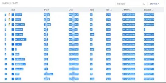 副业赚钱_【引流】利用QQ邮件引流技巧,新手半小时也能引流200+_副业教程 副业赚钱_【引流】利用QQ邮件引流技巧,新手半小时也能引流200+_副业教程