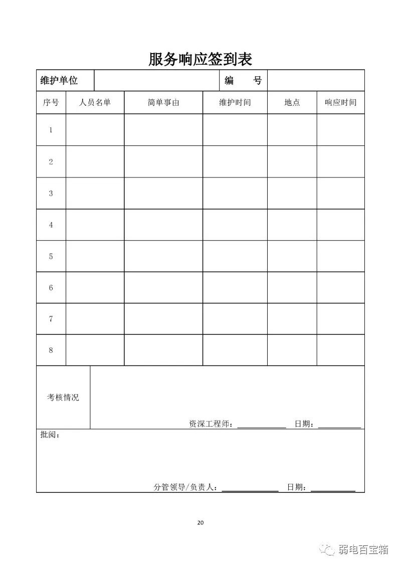 副业赚钱_某项目监控系统维护合同范本，收藏必备！_副业教程