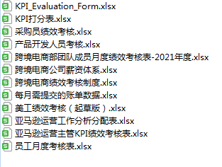 副业赚钱_来咯！重金求的亚马逊运营日常工作流程_副业教程