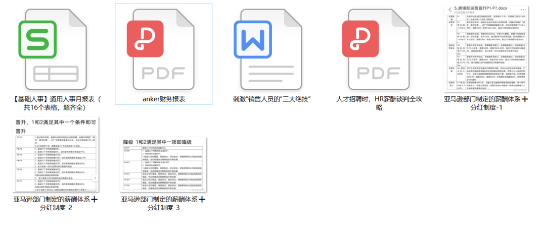 副业赚钱_来咯！重金求的亚马逊运营日常工作流程_副业教程