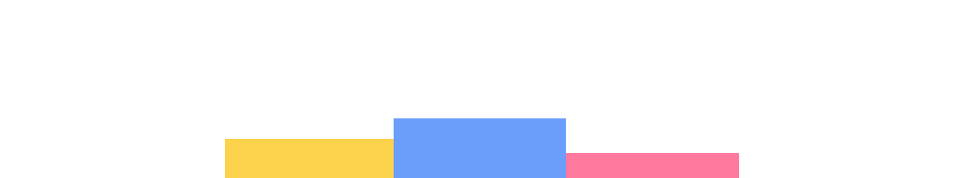 副业赚钱_加入中视频计划后收益疯涨_副业教程 副业赚钱_加入中视频计划后收益疯涨_副业教程