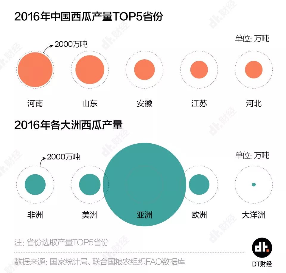 副业赚钱_为什么说中国的吃瓜群众战斗力超群?_副业教程 副业赚钱_为什么说中国的吃瓜群众战斗力超群?_副业教程