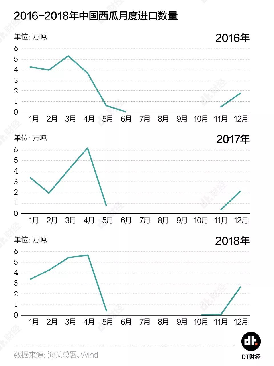副业赚钱_为什么说中国的吃瓜群众战斗力超群?_副业教程 副业赚钱_为什么说中国的吃瓜群众战斗力超群?_副业教程