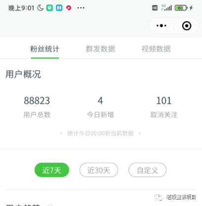 副业赚钱_微信公众号引流的方法有哪些？_副业教程