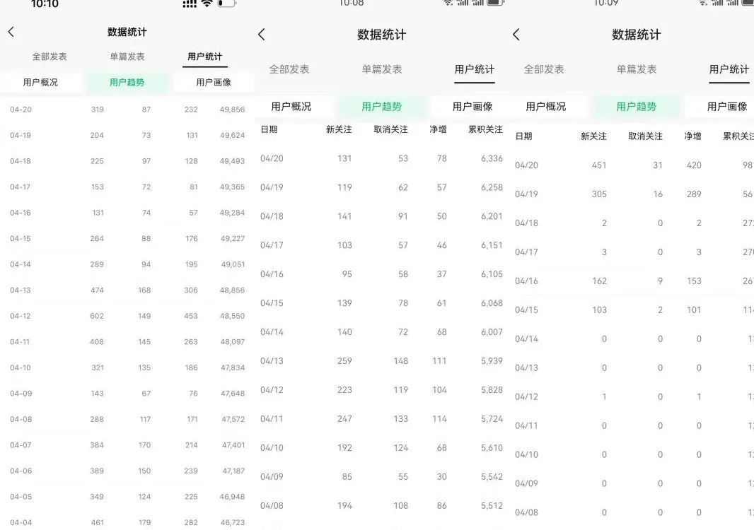 副业赚钱_外面收费1980的玩赚工具创业粉引流变现教程_副业教程