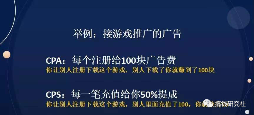 副业赚钱_副业项目六:TikTok 新玩法CPA/CPS(月入10万)_副业教程 副业赚钱_副业项目六:TikTok 新玩法CPA/CPS(月入10万)_副业教程