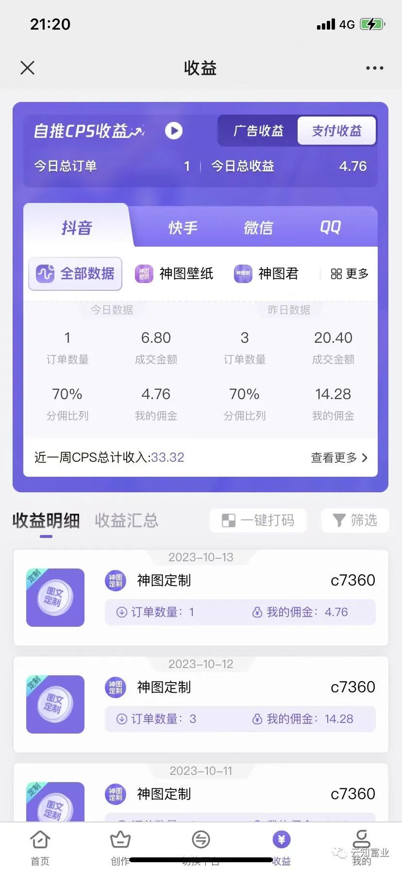 副业赚钱_蓝海新项目，cps小玩法，最高者月入10w+_副业教程