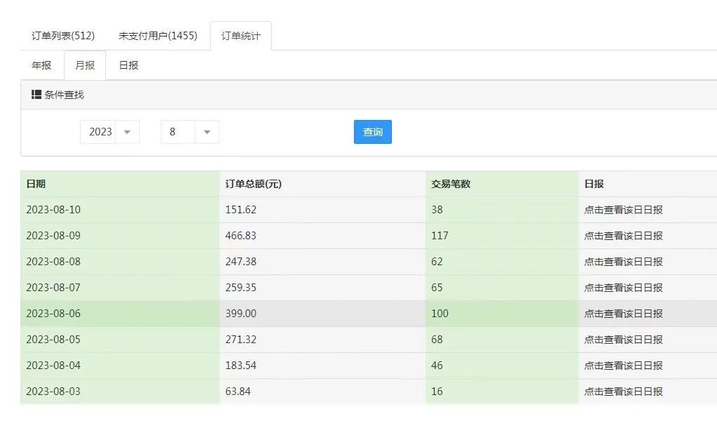 副业赚钱_付费进群项目--交友处CP_副业教程