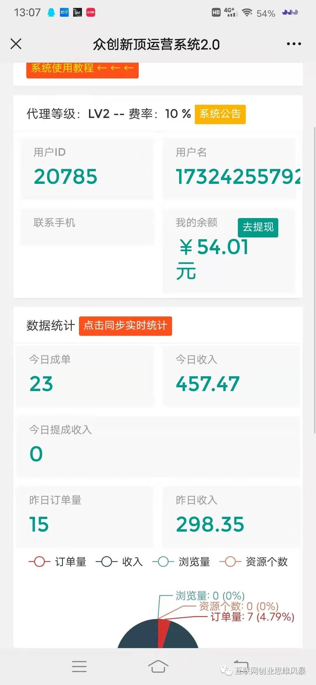 副业赚钱_全自动付费进群系统介绍!_副业教程 副业赚钱_全自动付费进群系统介绍!_副业教程