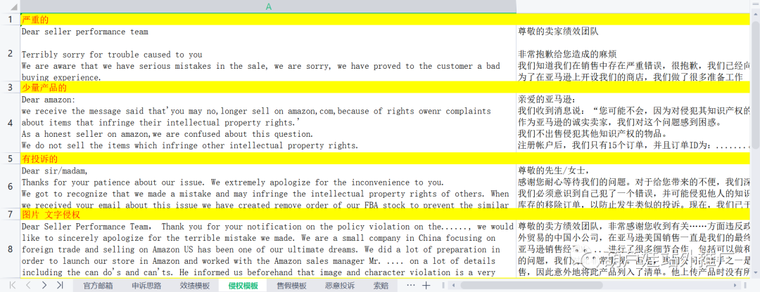 副业赚钱_亚马逊运营过程中listing常见报错及应对策略汇总_副业教程 副业赚钱_亚马逊运营过程中listing常见报错及应对策略汇总_副业教程