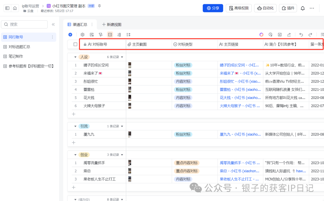 副业赚钱_20天涨粉过万，轻松引流4k，单天变现1.6w的内容体系变现到底怎么做的_副业教程