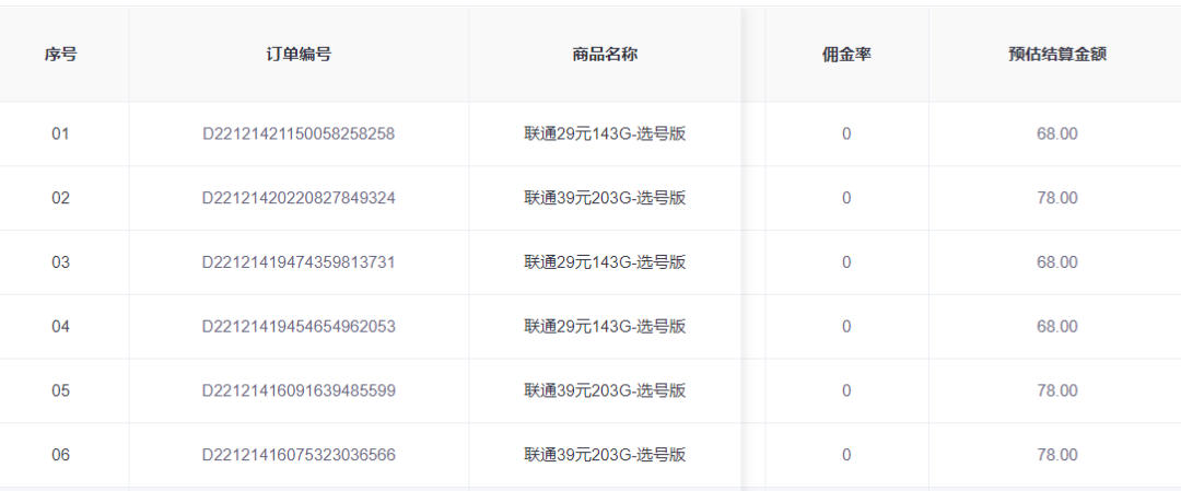 副业赚钱_一天涨粉4万+，流量主变现6K+，通过行程码引流公众号！_副业教程