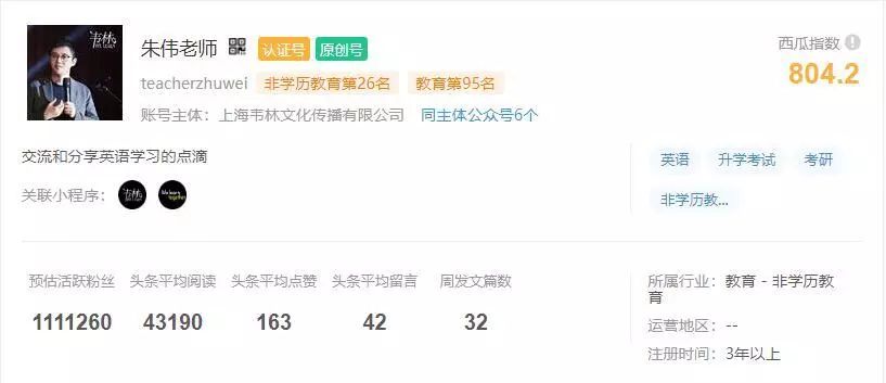 副业赚钱_国际大屠杀纪念日 | 手把手教您公众号运营技巧!让赚钱变得更简单!附公众号排名!_副业教程 副业赚钱_国际大屠杀纪念日 | 手把手教您公众号运营技巧!让赚钱变得更简单!附公众号排名!_副业教程