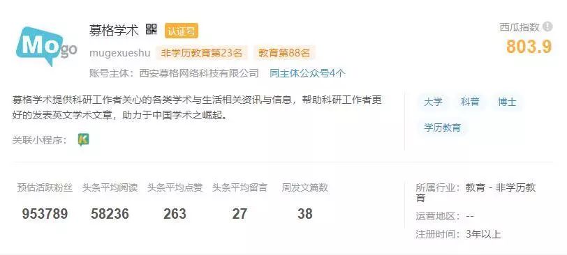 副业赚钱_国际大屠杀纪念日 | 手把手教您公众号运营技巧!让赚钱变得更简单!附公众号排名!_副业教程 副业赚钱_国际大屠杀纪念日 | 手把手教您公众号运营技巧!让赚钱变得更简单!附公众号排名!_副业教程