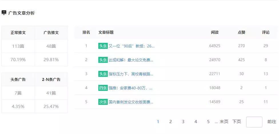 副业赚钱_国际大屠杀纪念日 | 手把手教您公众号运营技巧!让赚钱变得更简单!附公众号排名!_副业教程 副业赚钱_国际大屠杀纪念日 | 手把手教您公众号运营技巧!让赚钱变得更简单!附公众号排名!_副业教程