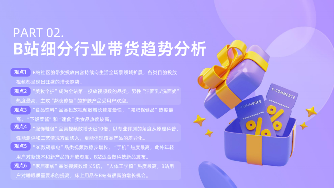 副业赚钱_43页|2024年B站交易生态趋势报告_副业教程 副业赚钱_43页|2024年B站交易生态趋势报告_副业教程