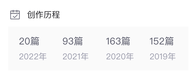 副业赚钱_破万粉了，聊几句！_副业教程