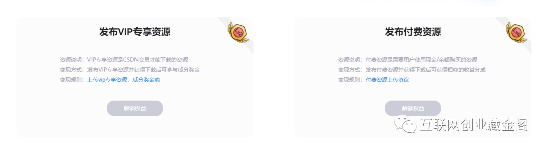 副业赚钱_CSDN付费资源项目_副业教程