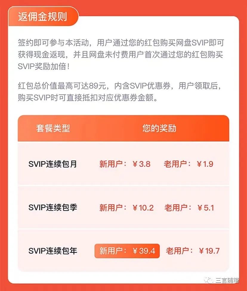 副业赚钱_0成本投入无脑操作，一单几十元，教你玩转百度网盘会员CPS推广项目_副业教程