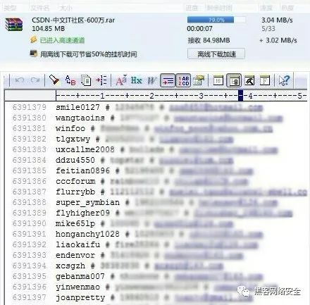 副业赚钱_CSDN网站六百万用户信息外泄（转发）_副业教程