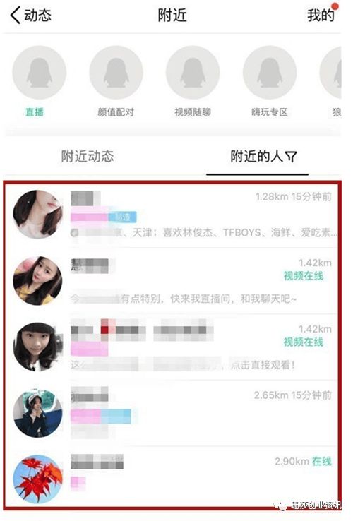 副业赚钱_如何在QQ引流的4大技巧_副业教程