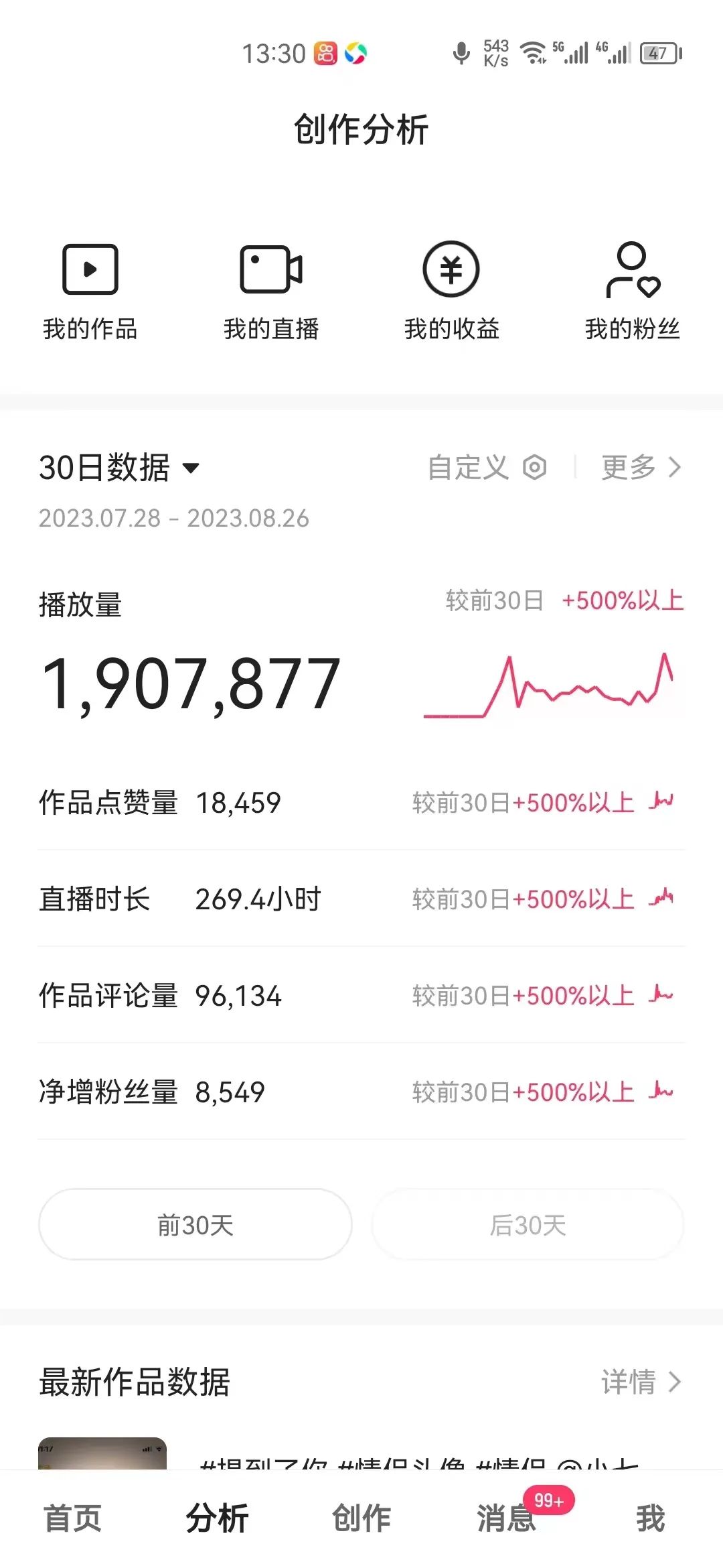 副业赚钱_付费进群项目--交友处CP_副业教程