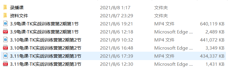 副业赚钱_来咯！重金求的亚马逊运营日常工作流程_副业教程