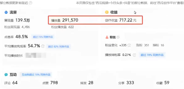 副业赚钱_单条视频收益700+,今日头条中视频项目新操作,新手几分钟学会快速变现!_副业教程 副业赚钱_单条视频收益700+,今日头条中视频项目新操作,新手几分钟学会快速变现!_副业教程