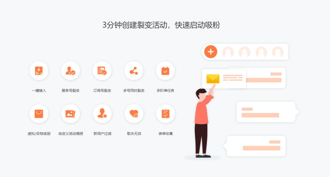 副业赚钱_案例分享 | 1小时涨粉2000+?怎么做好公众号裂变引流?_副业教程 副业赚钱_案例分享 | 1小时涨粉2000+?怎么做好公众号裂变引流?_副业教程