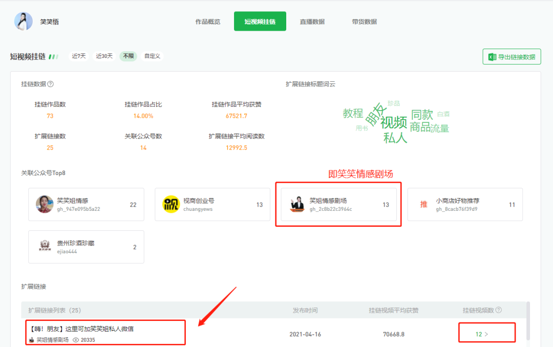 副业赚钱_公众号2个月涨粉150w,视频号暴力引流有多香?_副业教程 副业赚钱_公众号2个月涨粉150w,视频号暴力引流有多香?_副业教程