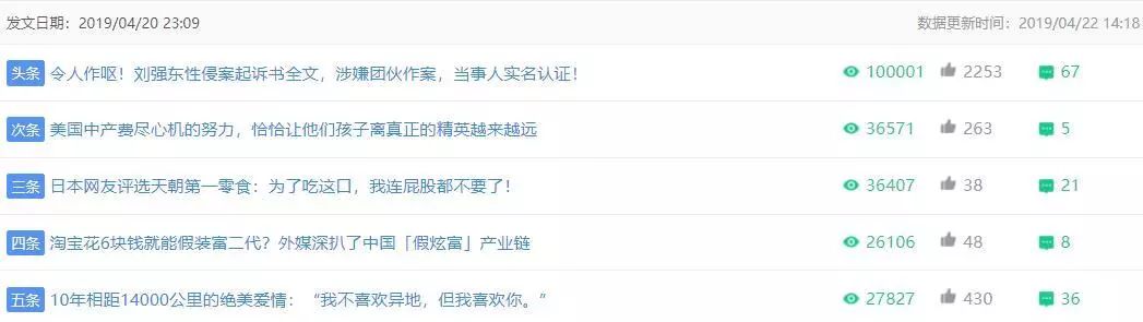 副业赚钱_国际大屠杀纪念日 | 手把手教您公众号运营技巧!让赚钱变得更简单!附公众号排名!_副业教程 副业赚钱_国际大屠杀纪念日 | 手把手教您公众号运营技巧!让赚钱变得更简单!附公众号排名!_副业教程