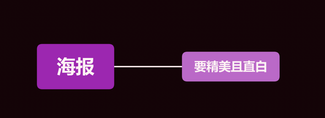 副业赚钱_划重点！如何做好公众号运营？私藏干货全分享_副业教程