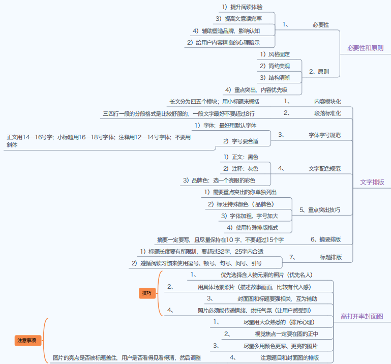 副业赚钱_微信公众号运营攻略_副业教程 副业赚钱_微信公众号运营攻略_副业教程